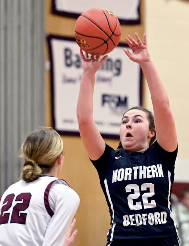 Lady Panthers learning to win on road